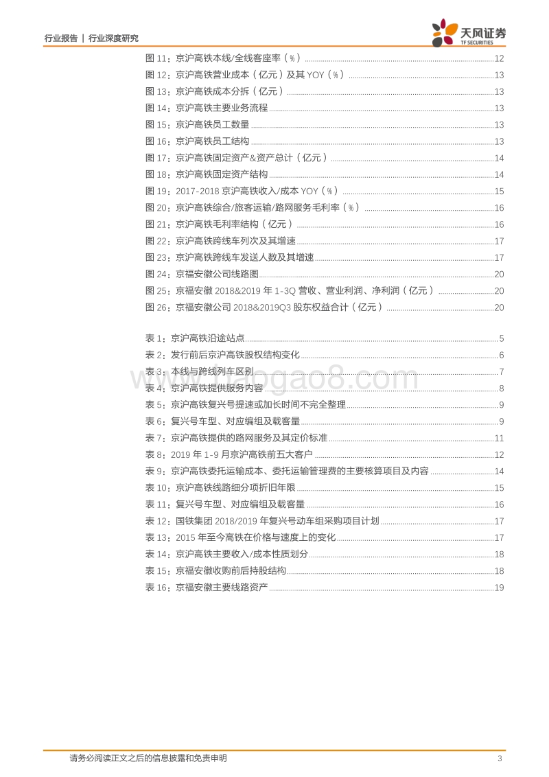 成就黄金之路——京沪高铁密码破译.pdf_第3页