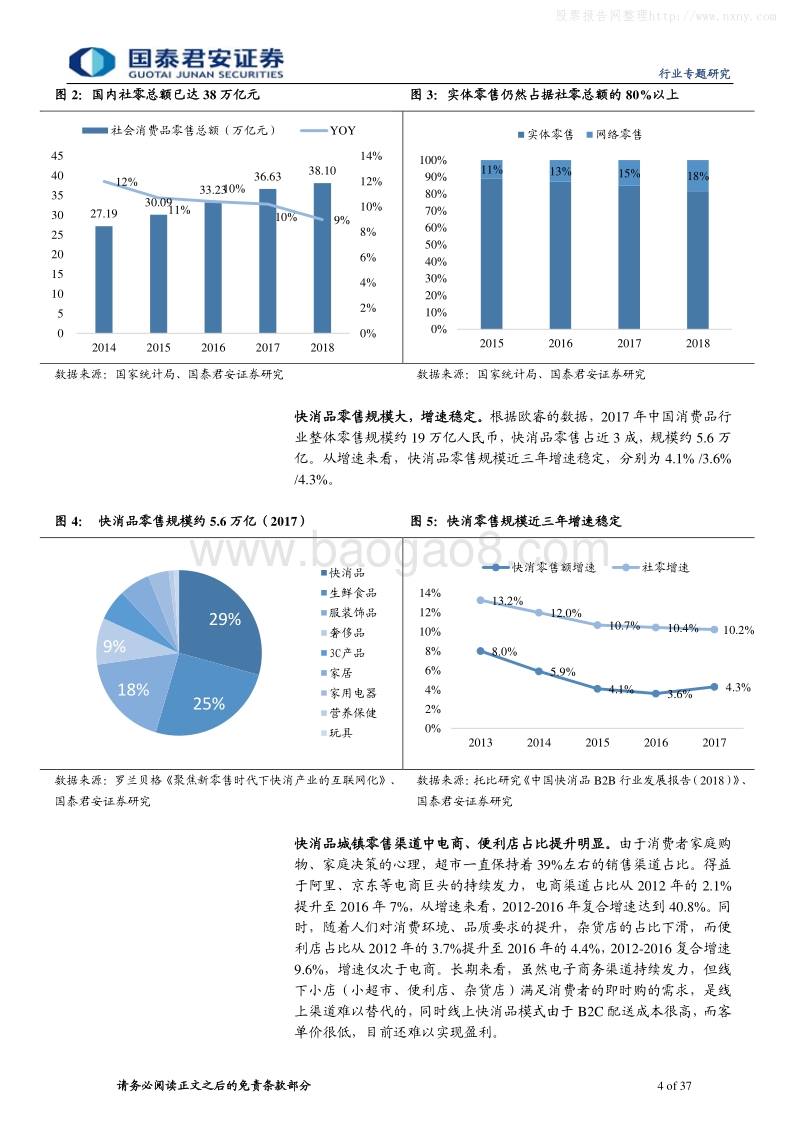 406-4-国泰君安-批发零售业-快消B2B行业专题研究-供给驱动时代到来，快消B2B价值凸显-190527.pdf_第4页