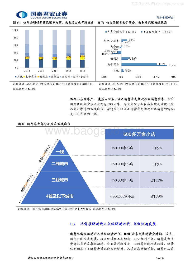 406-4-国泰君安-批发零售业-快消B2B行业专题研究-供给驱动时代到来，快消B2B价值凸显-190527.pdf_第5页