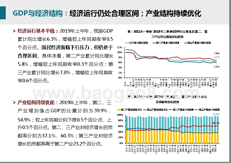 2019年9月商业地产市场分析报告.pptx_第5页