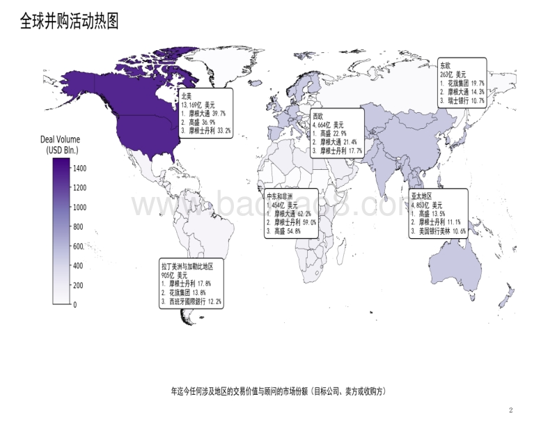 2019上半年大中华地区兼并收购.pdf_第3页