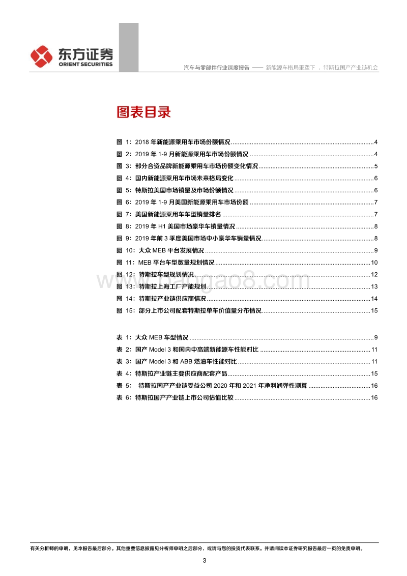 新能源车格局重塑下，特斯拉国产产业链机会.pdf_第3页