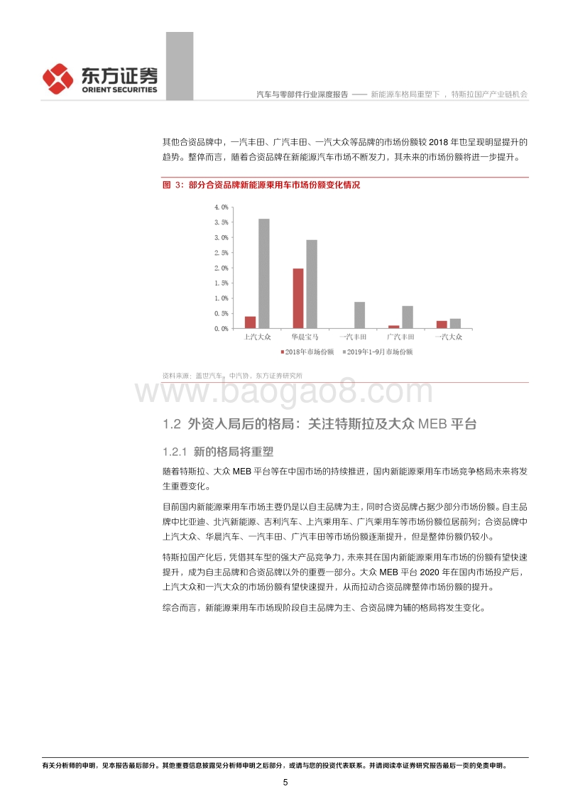 新能源车格局重塑下，特斯拉国产产业链机会.pdf_第5页