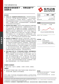 新能源车格局重塑下，特斯拉国产产业链机会.pdf