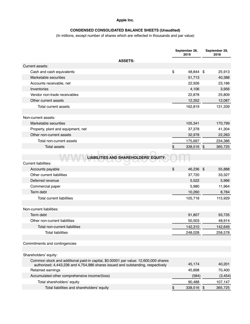 2019年第四财季苹果财报.pdf_第2页