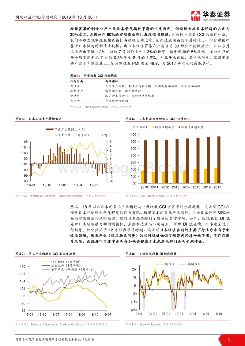 日本经济的困境：内生疲软与调控乏力.pdf_第3页