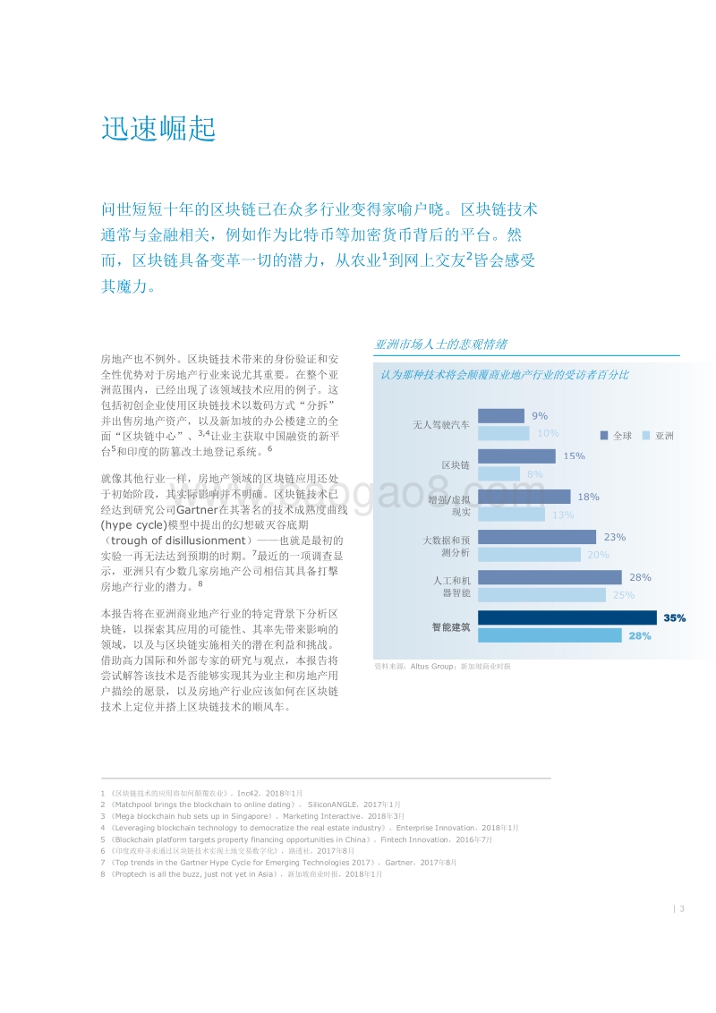 区块链对亚洲商业地产的影响评估.pdf_第5页