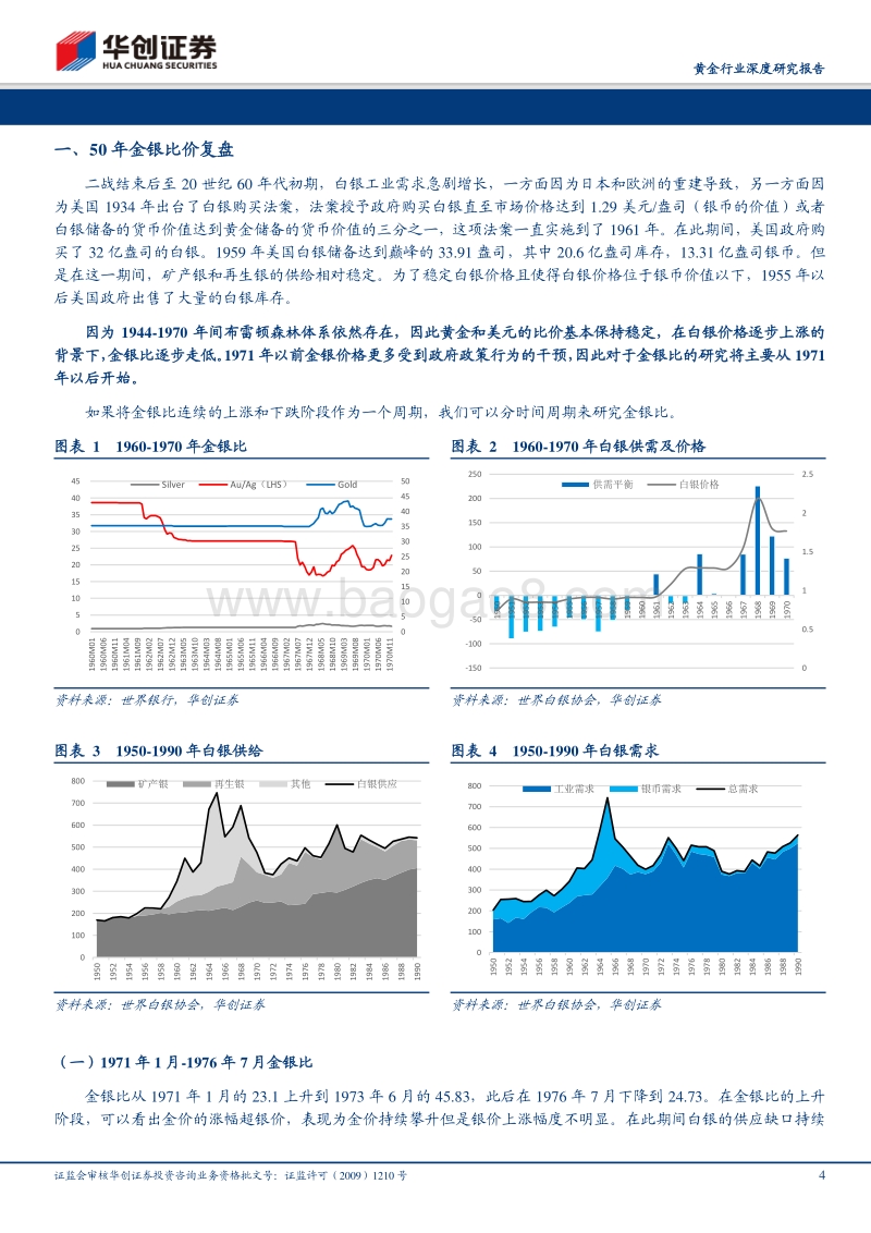 黄金行业深度研究报告：当我们谈金银比时，我们谈些什么？.pdf_第4页