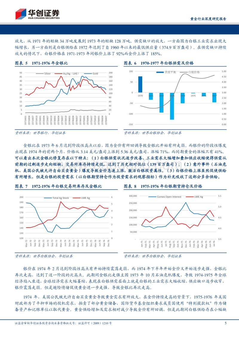 黄金行业深度研究报告：当我们谈金银比时，我们谈些什么？.pdf_第5页