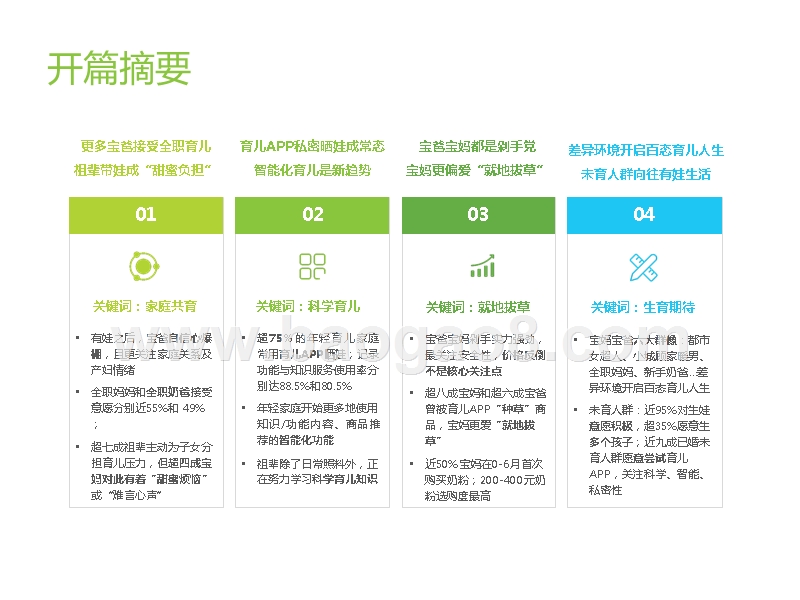 2019-2020中国年轻育儿家庭用户洞察报告.pptx_第2页