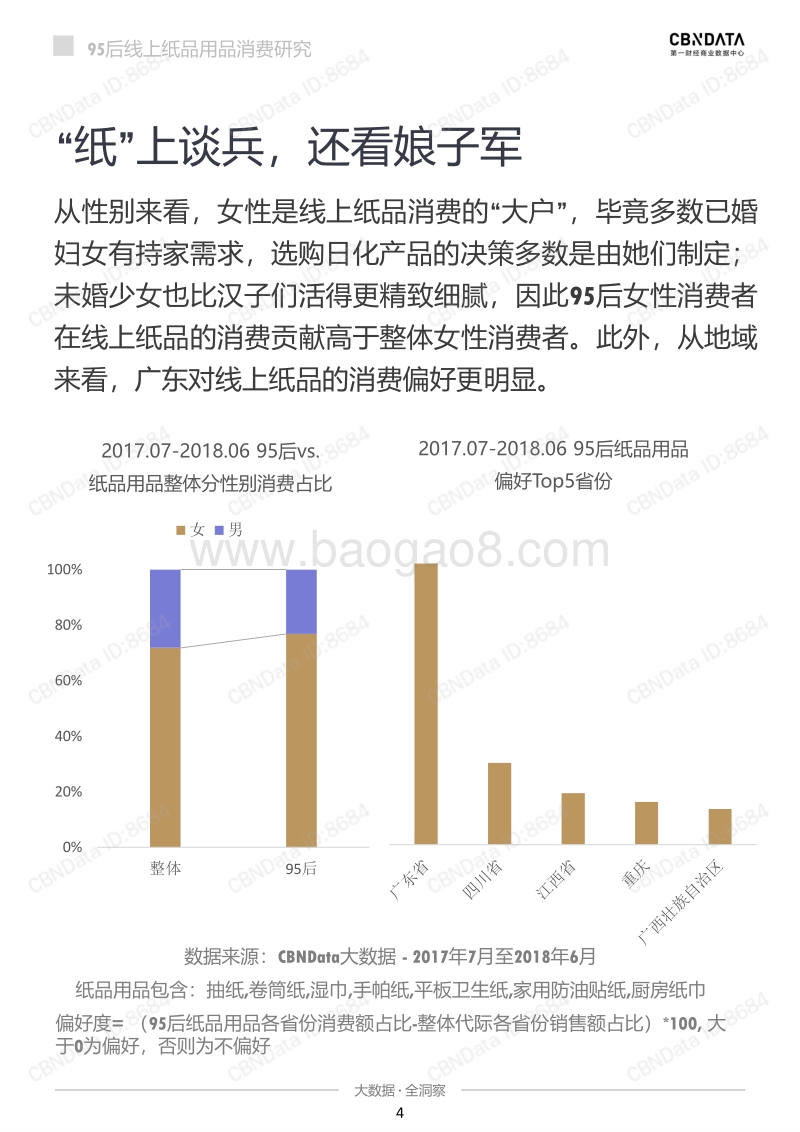 95后线上纸品用品消费研究.pdf_第4页