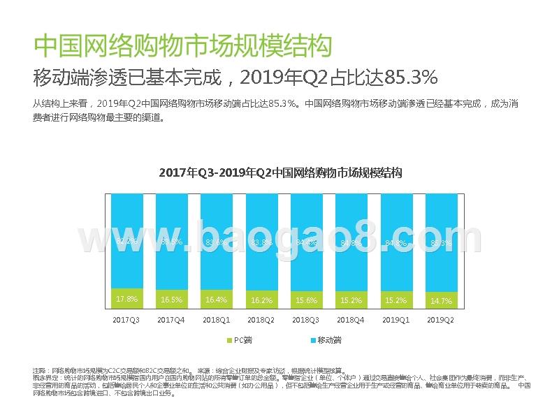 2019-2020中国电子商务行业数据发布报告.pptx_第5页