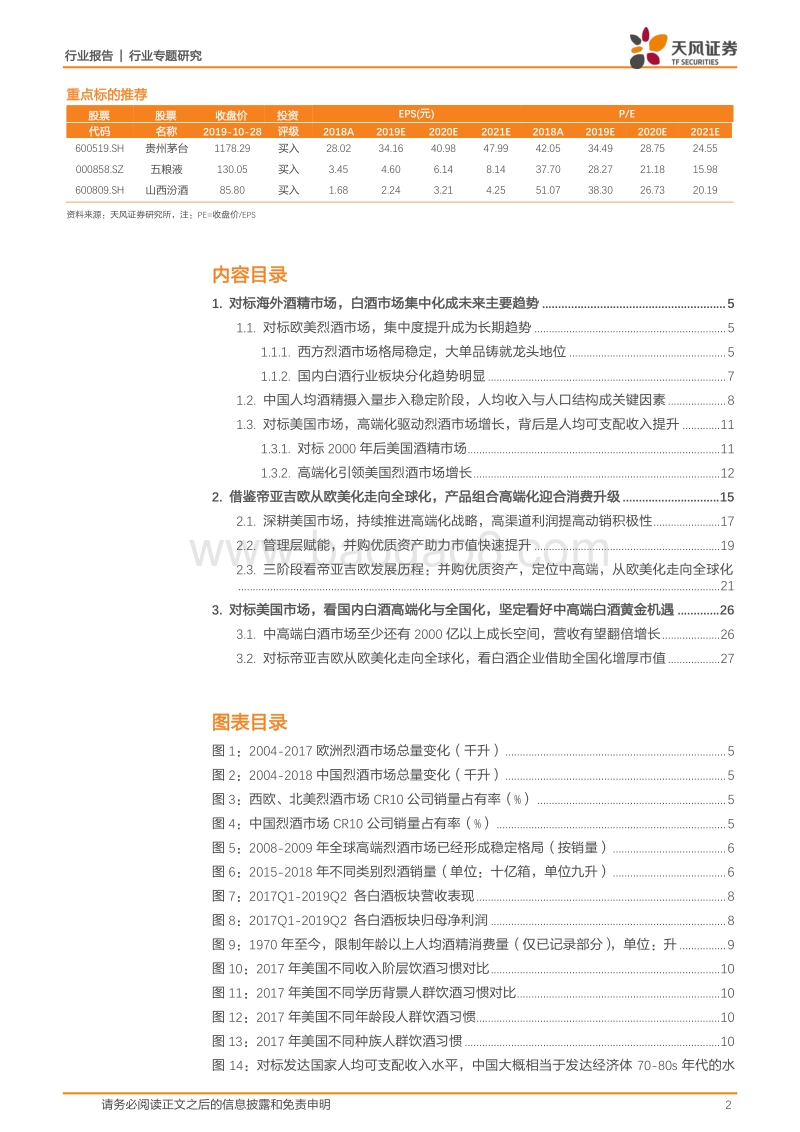 用望远镜和显微镜看国内白酒的集中化和升级空间，以海外为例.pdf_第2页