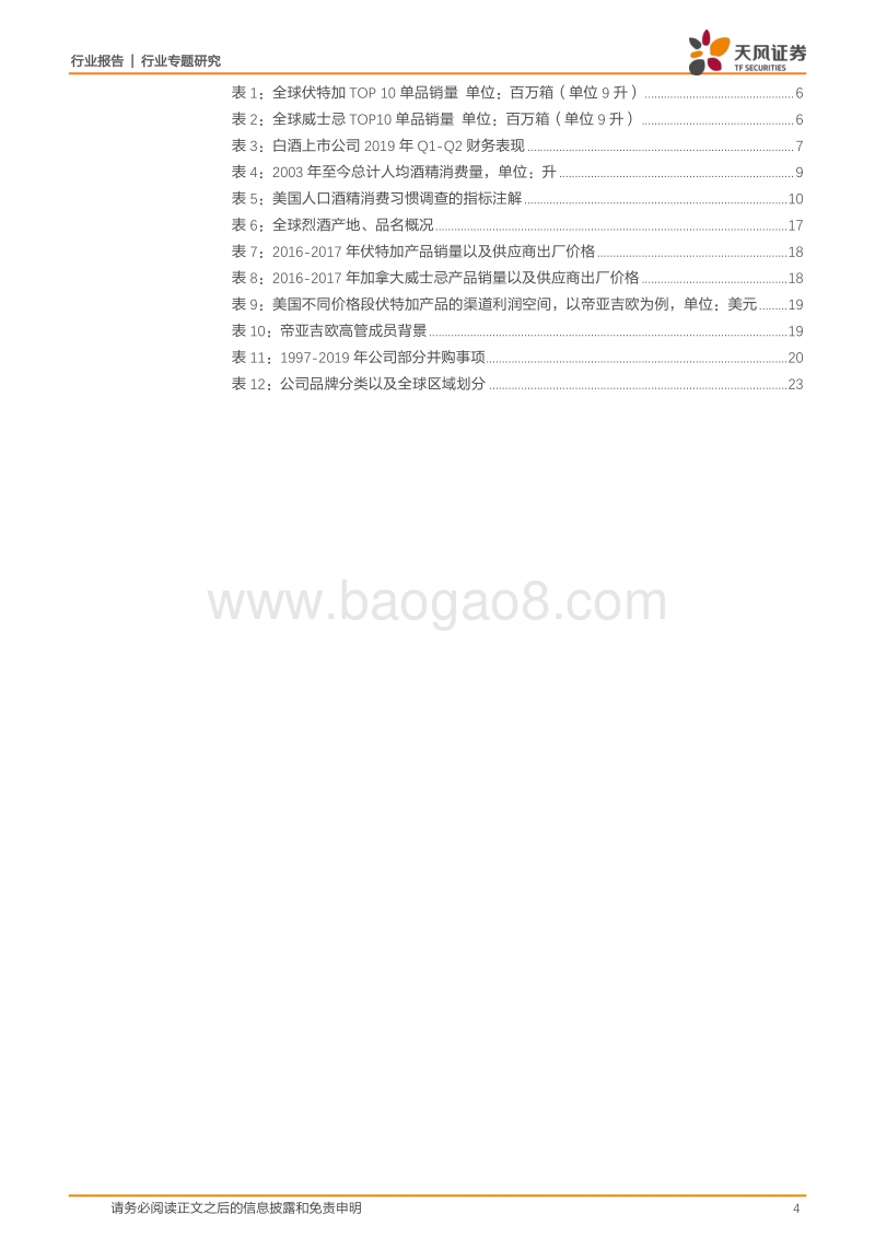 用望远镜和显微镜看国内白酒的集中化和升级空间，以海外为例.pdf_第4页