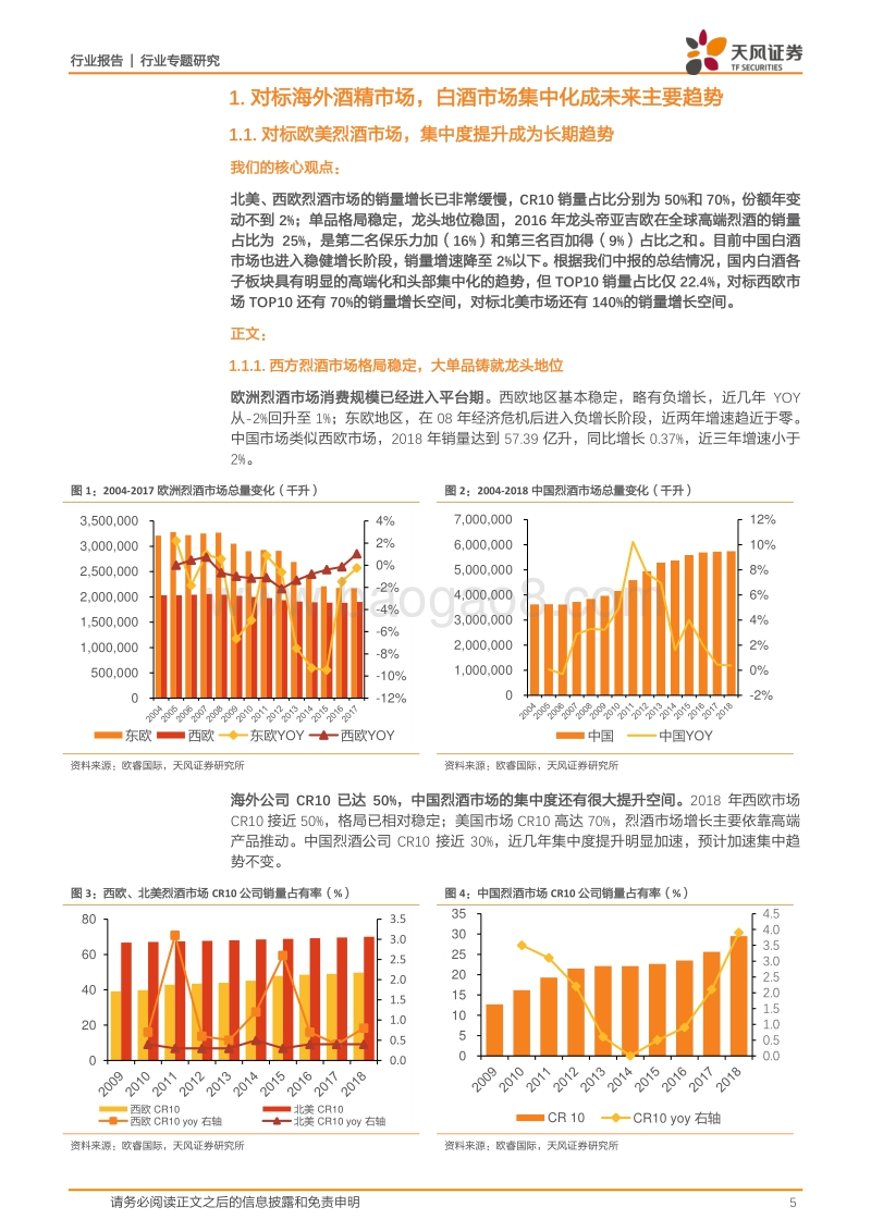 用望远镜和显微镜看国内白酒的集中化和升级空间，以海外为例.pdf_第5页