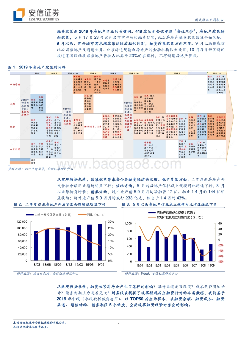 地产债跟踪研究系列二：透过财务报表看融资收紧对发债房企的影响.pdf_第4页