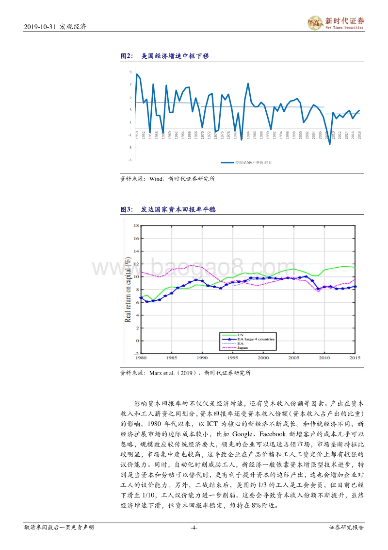 美国经济的几个“谜”：兼论新经济的影响.pdf_第4页