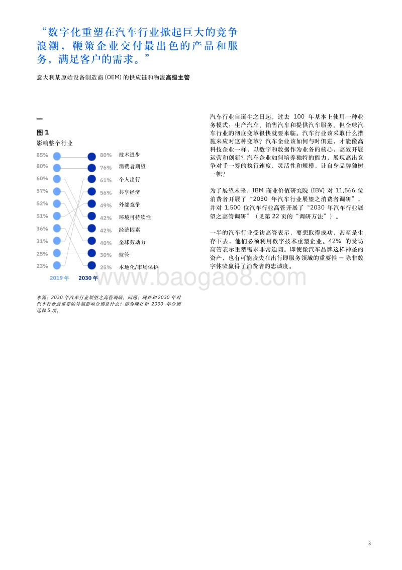 2030年汽车行业展望.pdf_第5页