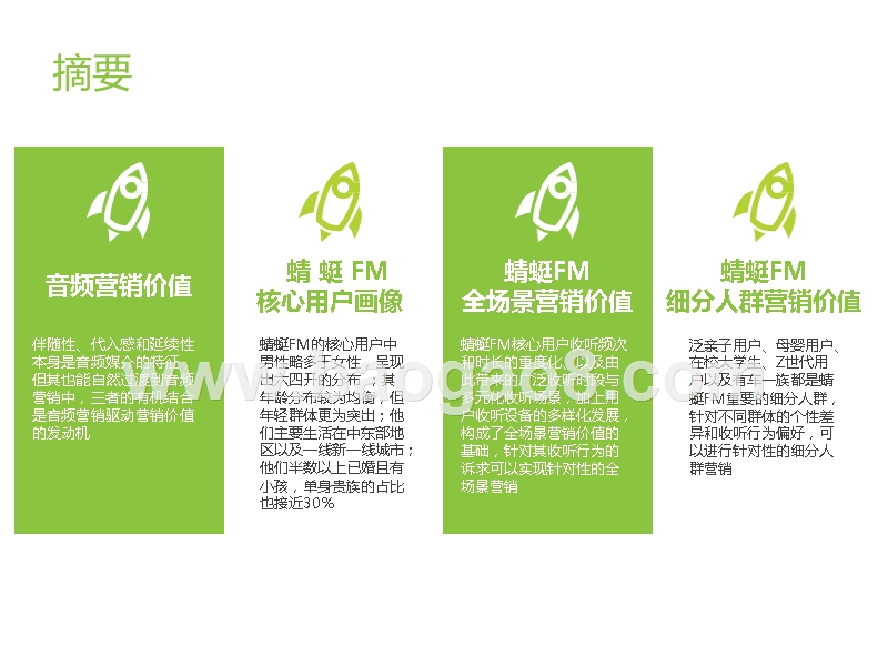 2019-2020音频平台营销价值案例研究报告.pptx_第2页