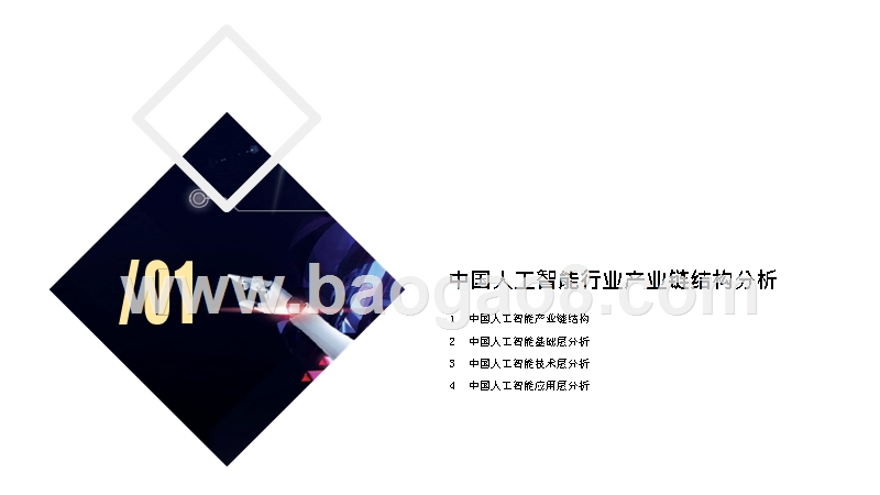 2019-2020人工智能行业现状与发展趋势报告.pptx_第3页