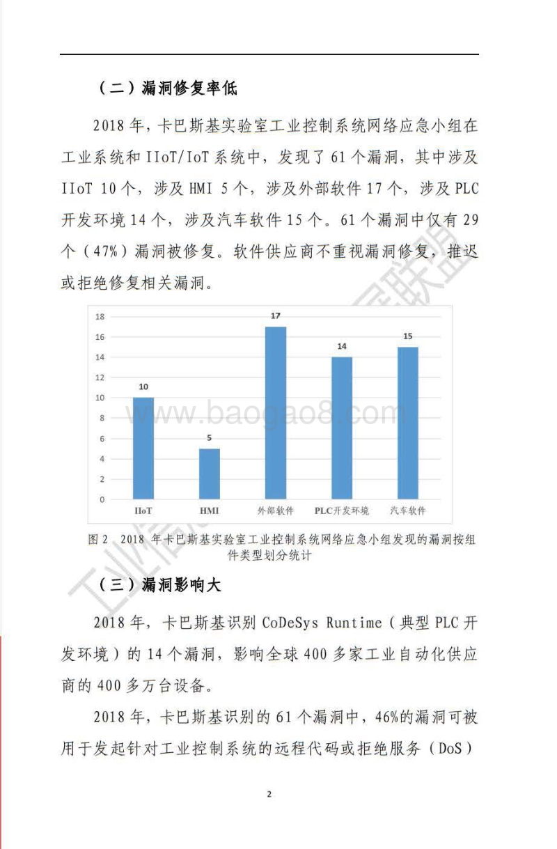2018年工业自动化系统威胁分析报告.pdf_第4页