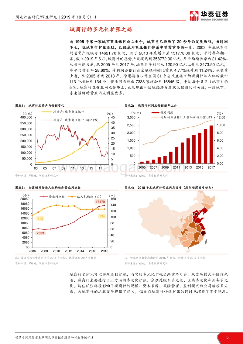 夹缝中生存的城商行.pdf_第5页