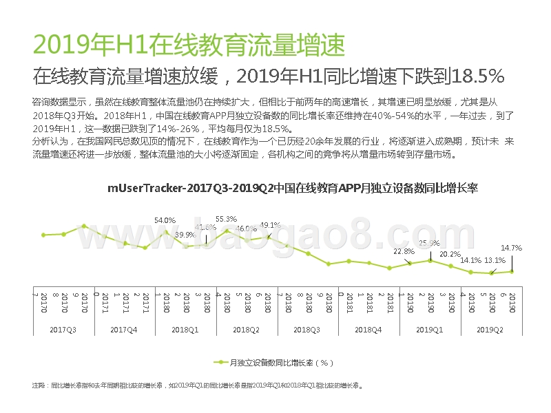 2019上半年中国在线教育行业数据发布报告.pptx_第5页
