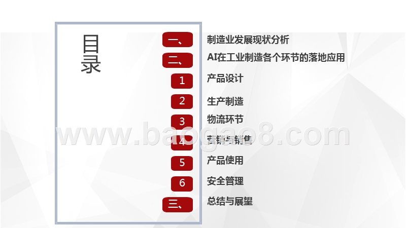 2019-2020年AI助力中国智造研究报告.pptx_第2页