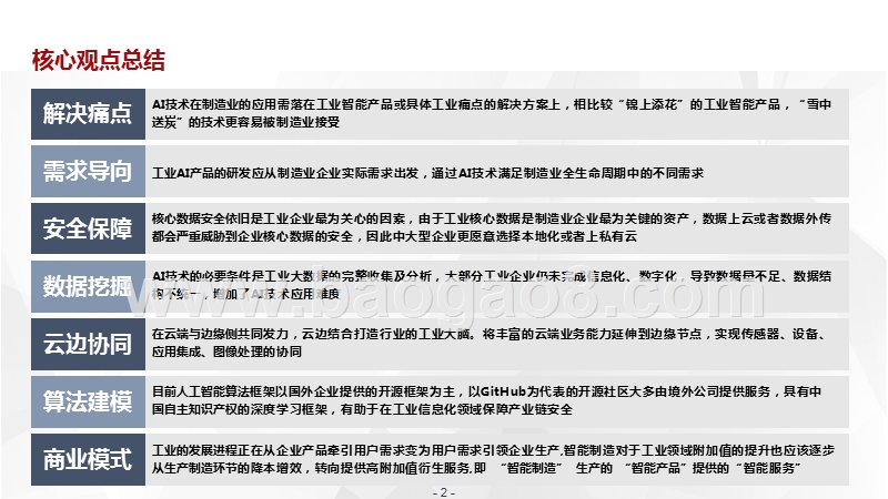 2019-2020年AI助力中国智造研究报告.pptx_第4页