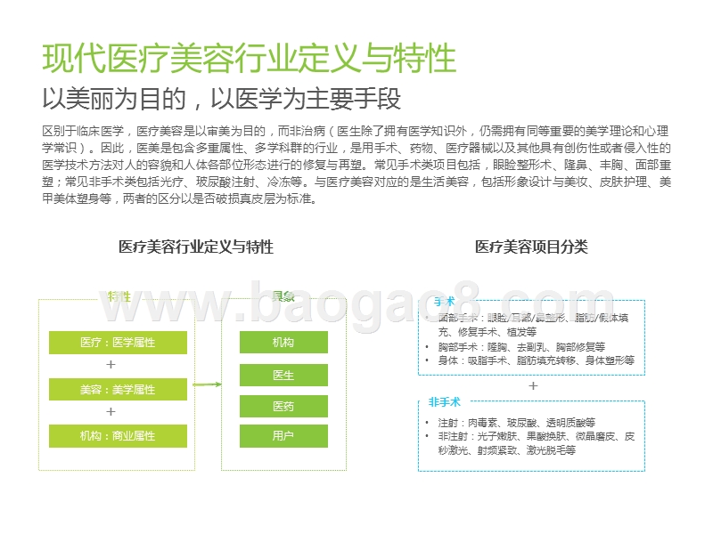 2019-2020中国医美行业趋势研究报告.pptx_第5页