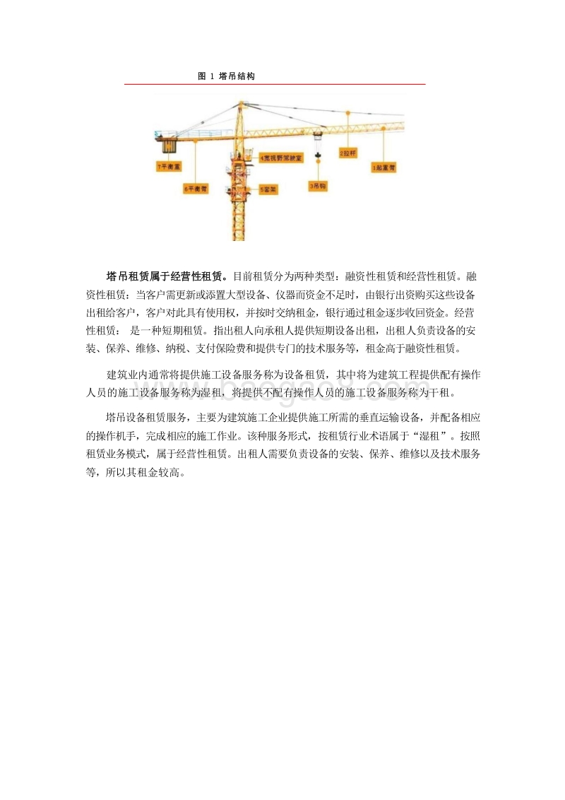 2019-2020装配式建筑提升塔吊租赁行业景气度分析报告.docx_第5页