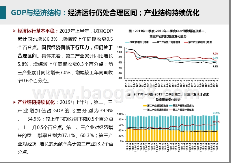 2019年8月商业地产市场分析报告.pptx_第5页