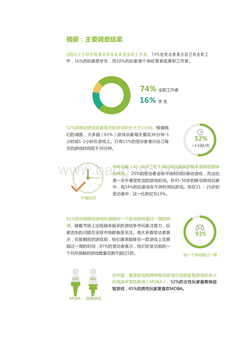 2019-2020中国移动游戏玩家行为分析报告.docx_第5页