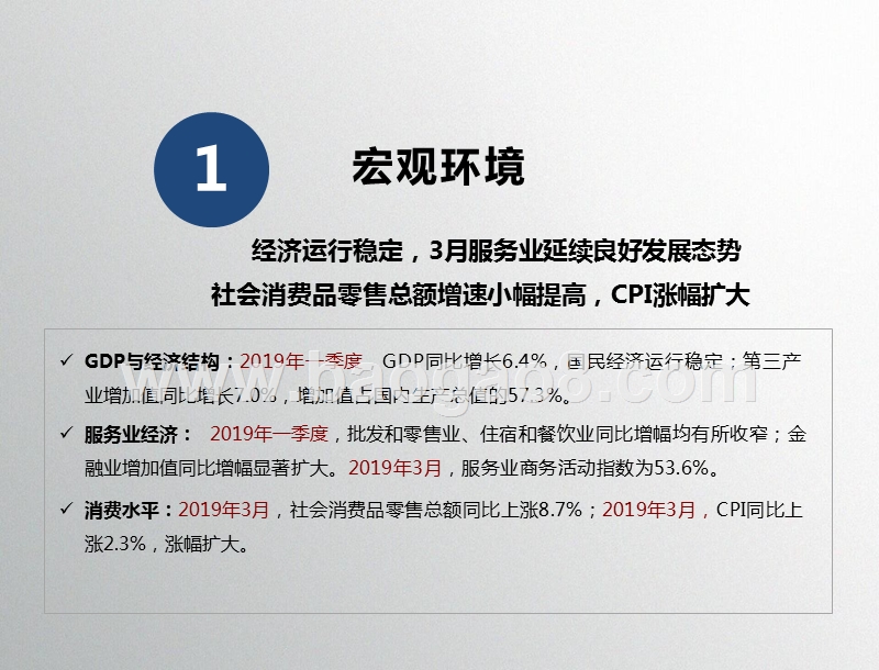 2019年4月商业地产市场分析报告.pptx_第4页