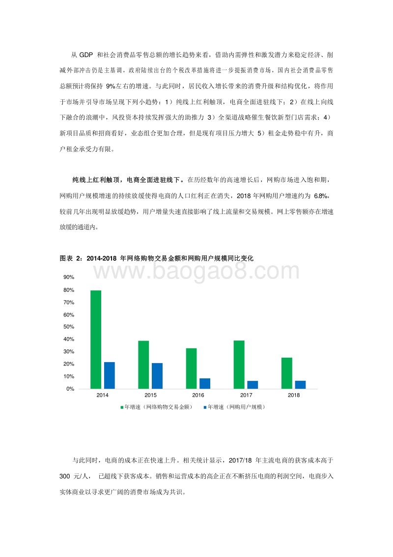 2018-2020中国购物中心发展力研究报告.docx_第4页
