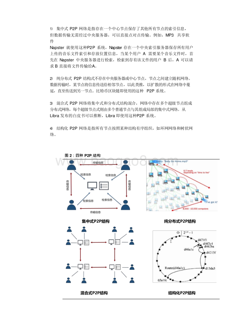 2019-2020金融科技行业区块链与数字货币分析报告.docx_第5页
