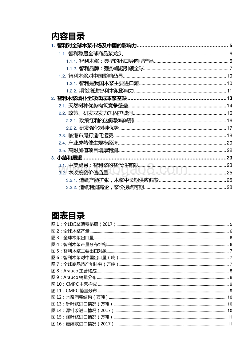 2019-2020纸浆市场研究报告.docx_第3页