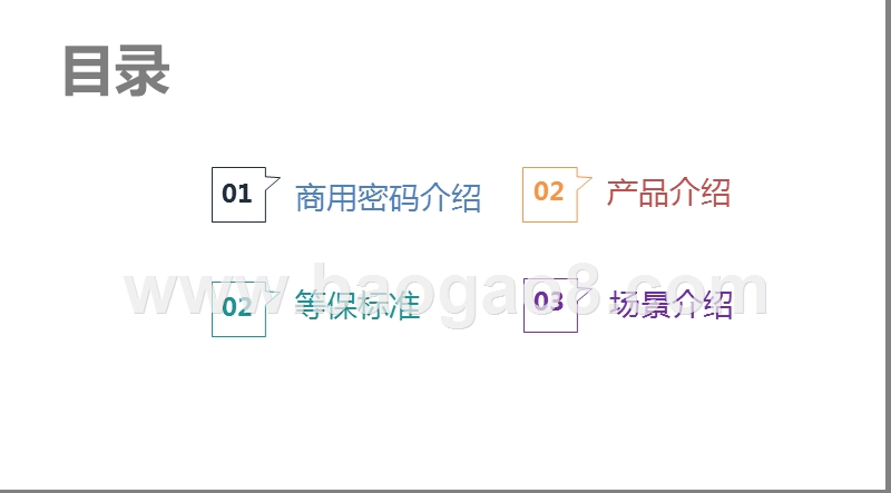 2019-2020商用密码领域解读报告.pptx_第2页