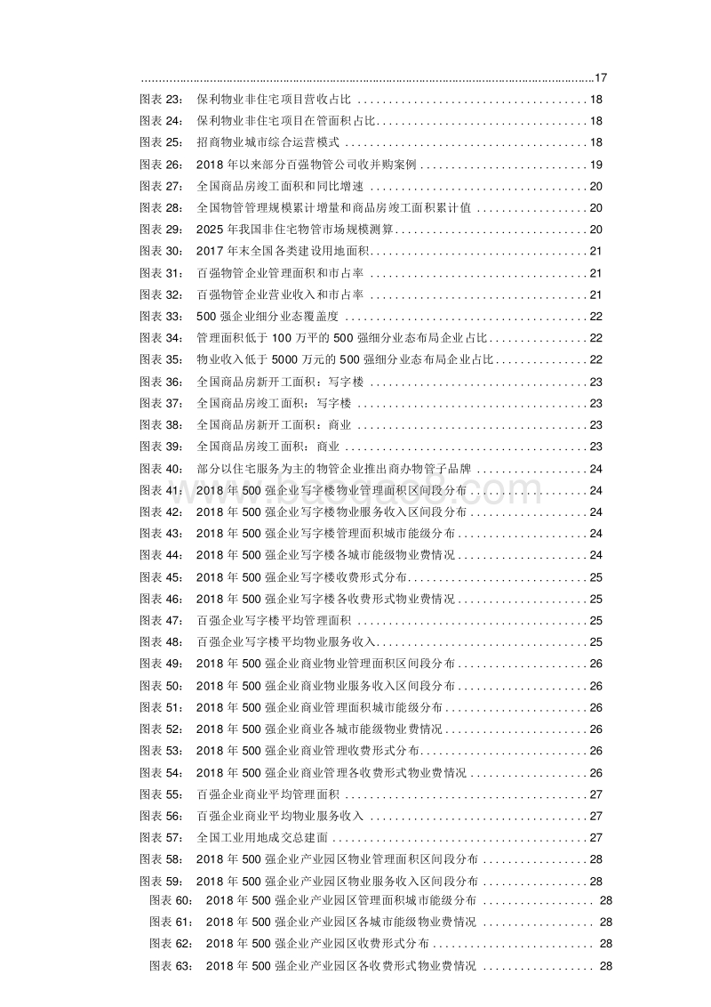 2019-2020非住宅物业管理行业分析报告.docx_第4页