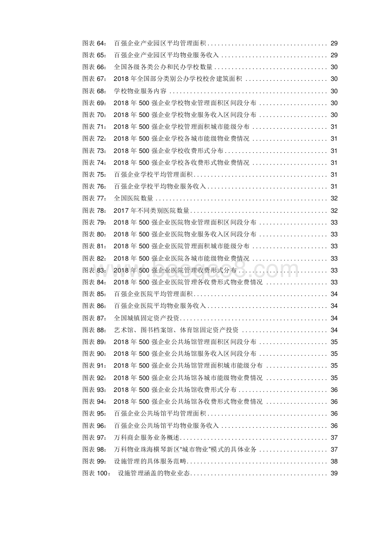 2019-2020非住宅物业管理行业分析报告.docx_第5页