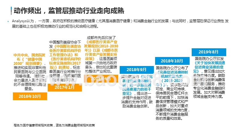 2019-2020中国医疗健康消费金融市场发展研究报告.pptx_第4页
