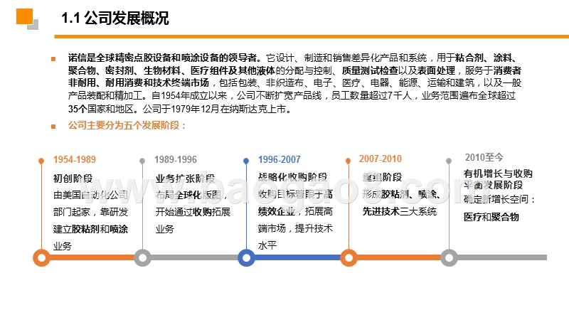 2019-2020工业流体设备巨头持续增长分析报告.pptx_第5页