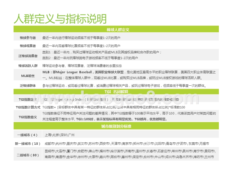 2019-2020中国棒球人口及MLB粉丝分析报告.pptx_第3页