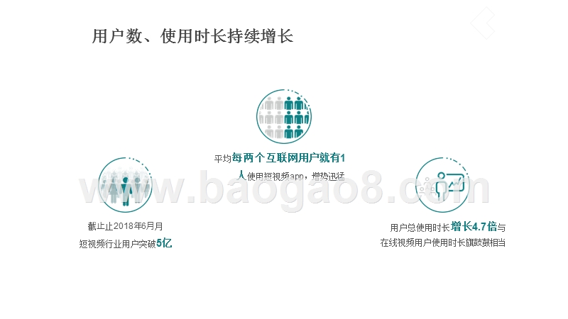 2019-2020年快手商家号解读报告.ppt_第4页