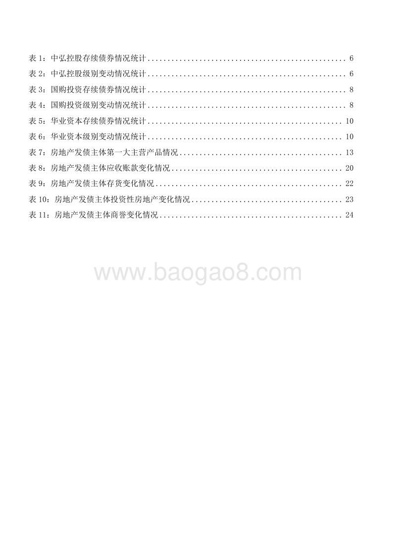 2019-2020房地产行业信用债研究报告.docx_第5页