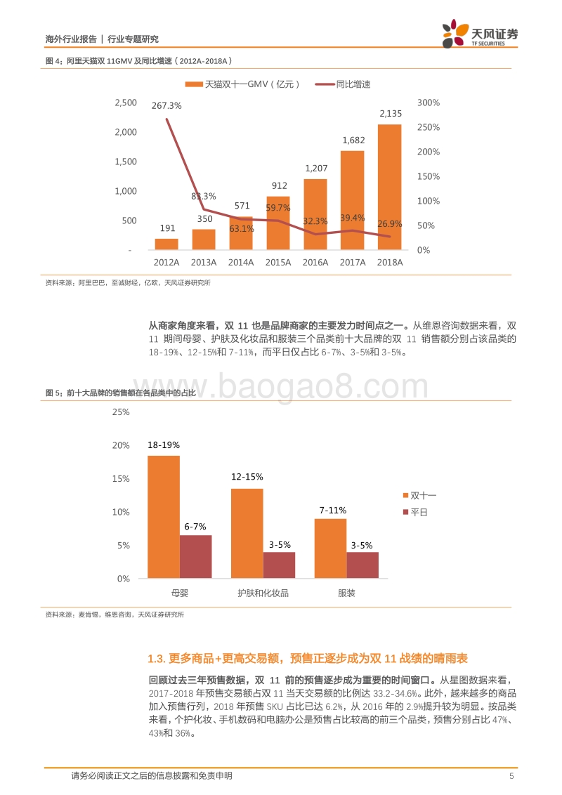 电商双11：这次有啥不一样？.pdf_第5页