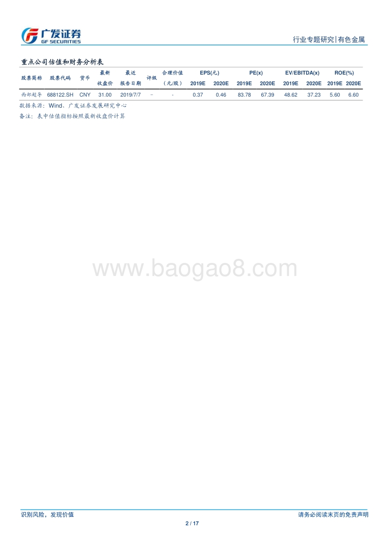有色金属行业：金属新材料系列之六：钇钡铜氧高温超导的应用.pdf_第2页