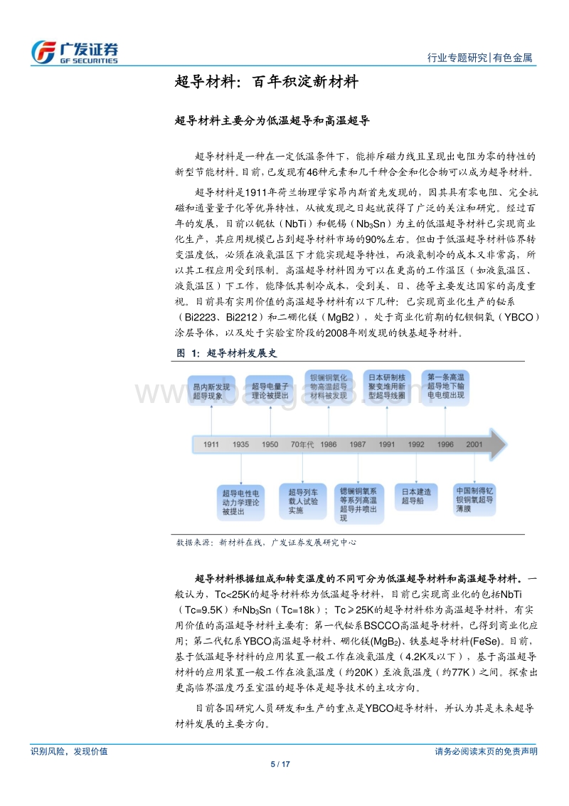 有色金属行业：金属新材料系列之六：钇钡铜氧高温超导的应用.pdf_第5页