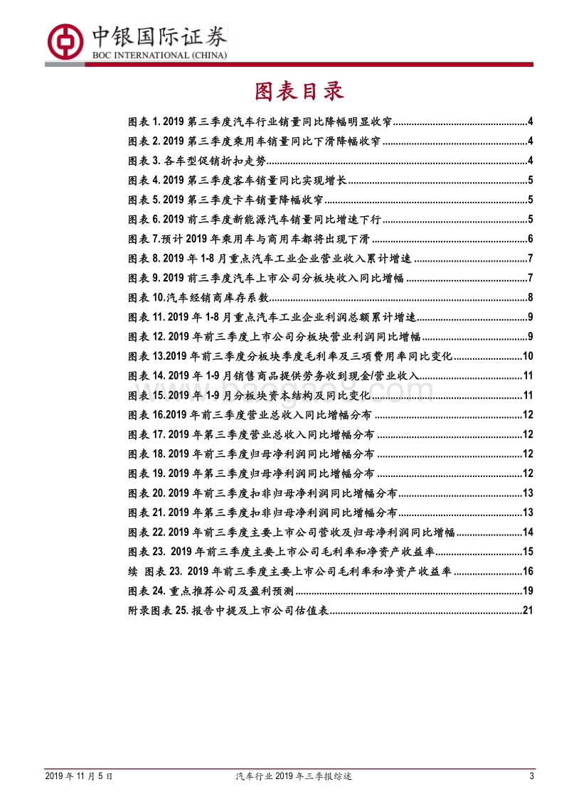 汽车行业2019年三季报综述：Q3业绩有所回暖，后续有望持续改善.pdf_第3页