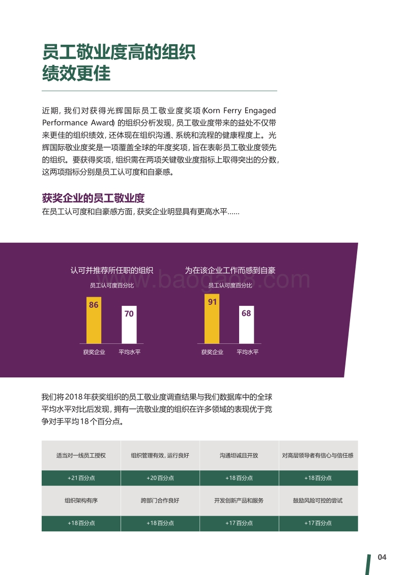 热忱铸就成功：员工敬业度如何推动企业成功.pdf_第5页